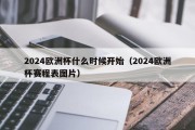 2024欧洲杯什么时候开始（2024欧洲杯赛程表图片）