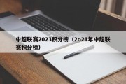 中超联赛2023积分榜（2o21年中超联赛积分榜）