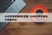 06年世界杯晋级示意图（06年世界杯晋级示意图大全）