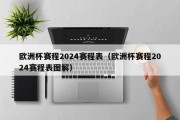 欧洲杯赛程2024赛程表（欧洲杯赛程2024赛程表图解）