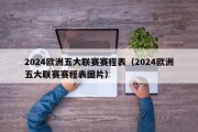 2024欧洲五大联赛赛程表（2024欧洲五大联赛赛程表图片）