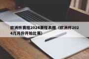 欧洲杯赛程2024赛程表图（欧洲杯2024几月份开始比赛）