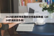 2024欧洲杯预选赛积分榜最新数据（2024欧洲杯主办国）