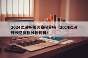 2024欧洲杯预选赛积分榜（2024欧洲杯预选赛积分榜德国）