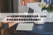 2024欧洲杯预选赛赛程时间表（2024欧洲杯预选赛赛程时间表格图片）