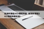 欧洲杯赛程2023赛程表图（欧洲杯赛程2023赛程表图单场）