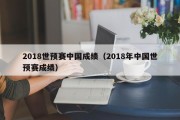 2018世预赛中国成绩（2018年中国世预赛成绩）