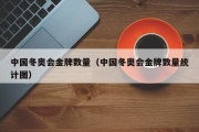 中国冬奥会金牌数量（中国冬奥会金牌数量统计图）