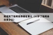 斯诺克丁俊晖世界排名第几（33岁丁俊晖身价多少亿）