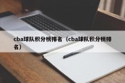 cba球队积分榜排名（cba球队积分榜排名）