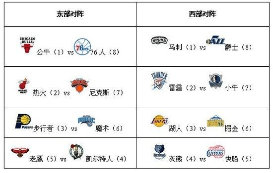 零点吧直播：瑞典超 埃尔夫斯堡vs哥德堡 比赛前瞻