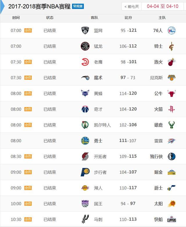 04月06日 女欧洲杯 英格兰女足vs瑞典女足直播-NBA直播网